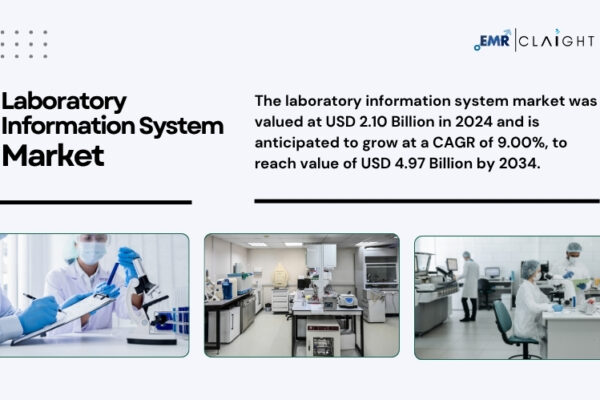 Laboratory Information System Market