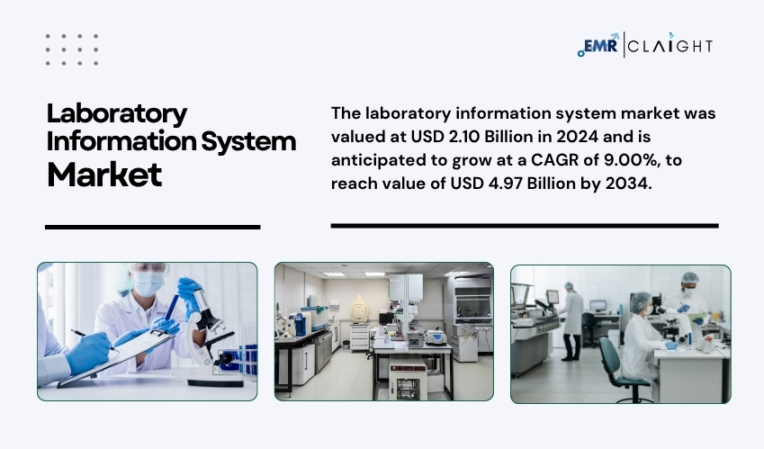 Laboratory Information System Market