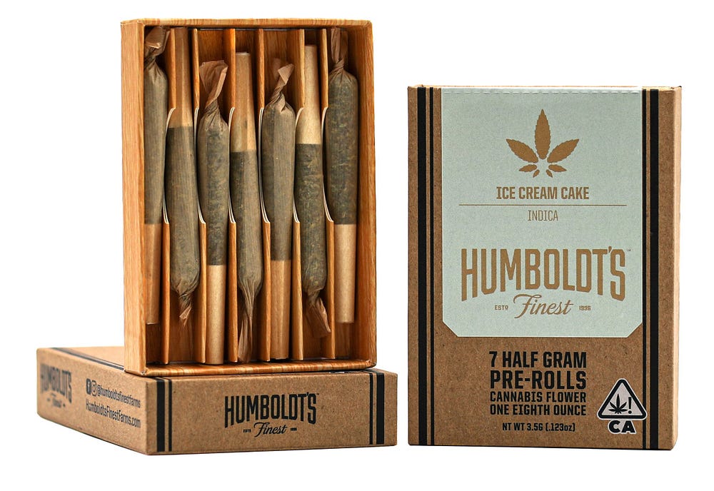 How Can Custom Candle Boxes Help You Improve Your Brand Identity?
