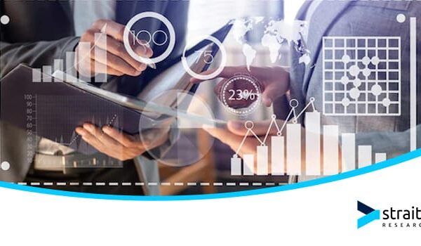 Medical Membrane Market