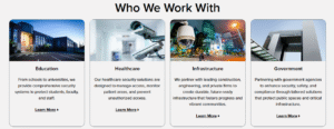 Commercial Security portland