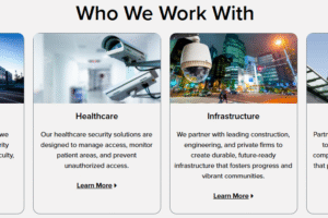 Commercial Security portland